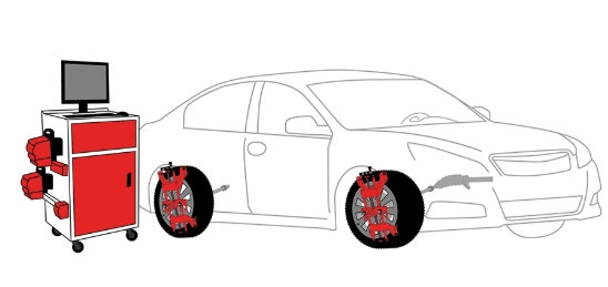 Wheel Alignment